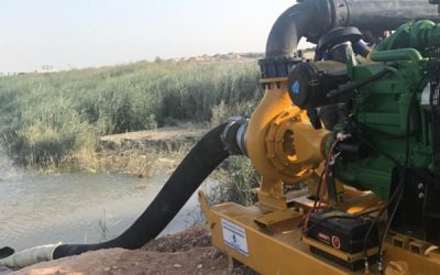 Processing procedure of industrial hose assembly