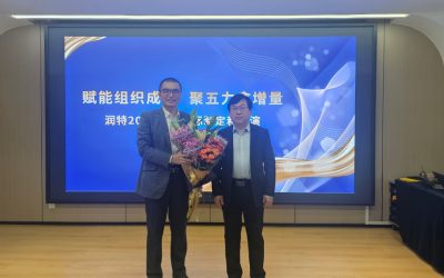 Empower Organizational Capacity, Achieve Breakthrough Growth